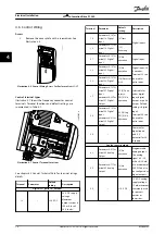 Предварительный просмотр 20 страницы Danfoss VLT AutomationDrive FC 360 Quick Manual