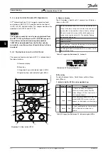 Предварительный просмотр 24 страницы Danfoss VLT AutomationDrive FC 360 Quick Manual