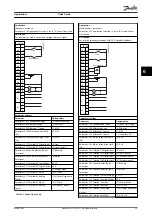 Preview for 41 page of Danfoss VLT AutomationDrive FC 360 Quick Manual