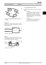 Предварительный просмотр 15 страницы Danfoss VLT AutomationDrive FC 361 Design Manual