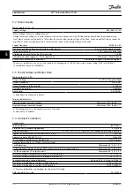 Preview for 20 page of Danfoss VLT AutomationDrive FC 361 Design Manual