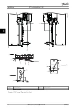 Preview for 34 page of Danfoss VLT AutomationDrive FC 361 Design Manual