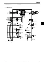 Предварительный просмотр 41 страницы Danfoss VLT AutomationDrive FC 361 Design Manual