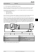 Preview for 53 page of Danfoss VLT AutomationDrive FC 361 Design Manual