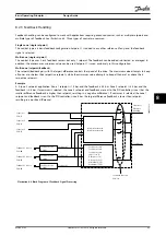 Preview for 65 page of Danfoss VLT AutomationDrive FC 361 Design Manual