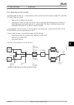 Предварительный просмотр 67 страницы Danfoss VLT AutomationDrive FC 361 Design Manual