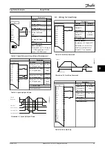 Предварительный просмотр 71 страницы Danfoss VLT AutomationDrive FC 361 Design Manual