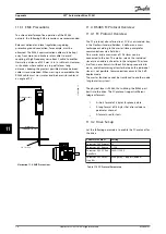 Предварительный просмотр 80 страницы Danfoss VLT AutomationDrive FC 361 Design Manual