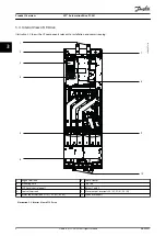 Preview for 10 page of Danfoss VLT AutomationDrive FC 361 Operating Manual