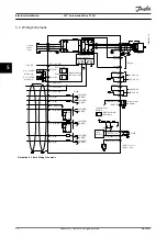 Preview for 22 page of Danfoss VLT AutomationDrive FC 361 Operating Manual