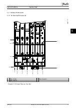 Предварительный просмотр 29 страницы Danfoss VLT AutomationDrive FC 361 Operating Manual