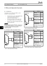 Preview for 42 page of Danfoss VLT AutomationDrive FC 361 Operating Manual