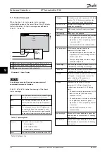 Preview for 46 page of Danfoss VLT AutomationDrive FC 361 Operating Manual