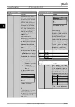 Preview for 28 page of Danfoss VLT AutomationDrive FC 361 Programming Manual