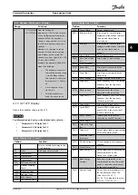 Preview for 29 page of Danfoss VLT AutomationDrive FC 361 Programming Manual