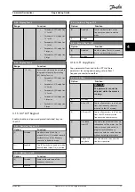 Preview for 33 page of Danfoss VLT AutomationDrive FC 361 Programming Manual