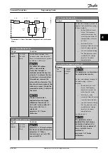 Предварительный просмотр 39 страницы Danfoss VLT AutomationDrive FC 361 Programming Manual