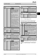 Preview for 51 page of Danfoss VLT AutomationDrive FC 361 Programming Manual