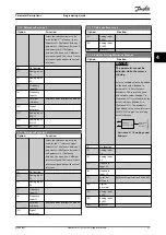 Preview for 55 page of Danfoss VLT AutomationDrive FC 361 Programming Manual