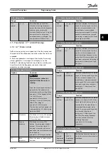 Preview for 63 page of Danfoss VLT AutomationDrive FC 361 Programming Manual