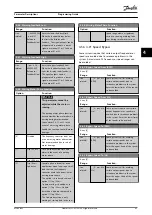 Preview for 67 page of Danfoss VLT AutomationDrive FC 361 Programming Manual