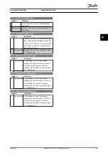 Preview for 71 page of Danfoss VLT AutomationDrive FC 361 Programming Manual