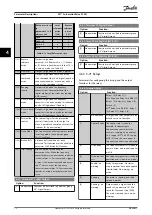 Preview for 74 page of Danfoss VLT AutomationDrive FC 361 Programming Manual