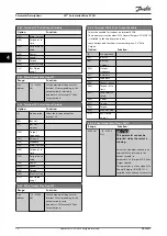 Preview for 80 page of Danfoss VLT AutomationDrive FC 361 Programming Manual