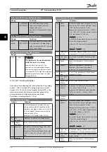 Preview for 86 page of Danfoss VLT AutomationDrive FC 361 Programming Manual