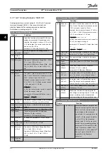 Preview for 88 page of Danfoss VLT AutomationDrive FC 361 Programming Manual