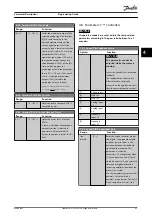 Preview for 89 page of Danfoss VLT AutomationDrive FC 361 Programming Manual