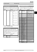 Preview for 97 page of Danfoss VLT AutomationDrive FC 361 Programming Manual