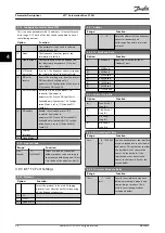 Preview for 98 page of Danfoss VLT AutomationDrive FC 361 Programming Manual