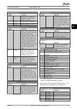 Preview for 111 page of Danfoss VLT AutomationDrive FC 361 Programming Manual