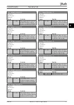 Preview for 113 page of Danfoss VLT AutomationDrive FC 361 Programming Manual