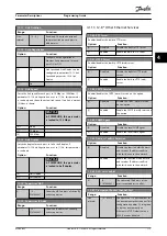 Preview for 115 page of Danfoss VLT AutomationDrive FC 361 Programming Manual