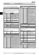 Preview for 116 page of Danfoss VLT AutomationDrive FC 361 Programming Manual