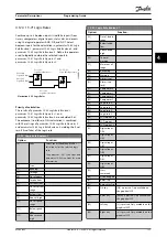 Предварительный просмотр 123 страницы Danfoss VLT AutomationDrive FC 361 Programming Manual