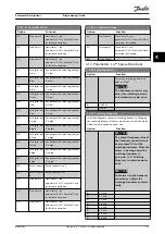 Preview for 129 page of Danfoss VLT AutomationDrive FC 361 Programming Manual