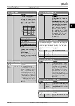 Preview for 133 page of Danfoss VLT AutomationDrive FC 361 Programming Manual