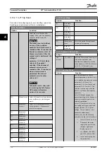 Preview for 134 page of Danfoss VLT AutomationDrive FC 361 Programming Manual