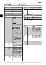 Preview for 138 page of Danfoss VLT AutomationDrive FC 361 Programming Manual