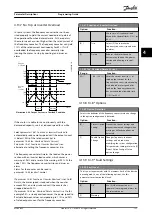 Предварительный просмотр 139 страницы Danfoss VLT AutomationDrive FC 361 Programming Manual