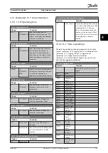 Preview for 141 page of Danfoss VLT AutomationDrive FC 361 Programming Manual