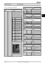 Preview for 149 page of Danfoss VLT AutomationDrive FC 361 Programming Manual