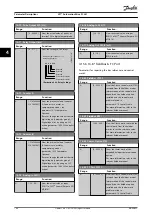 Preview for 150 page of Danfoss VLT AutomationDrive FC 361 Programming Manual