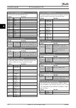 Preview for 154 page of Danfoss VLT AutomationDrive FC 361 Programming Manual