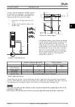 Предварительный просмотр 157 страницы Danfoss VLT AutomationDrive FC 361 Programming Manual