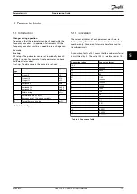 Preview for 161 page of Danfoss VLT AutomationDrive FC 361 Programming Manual