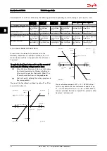 Preview for 27 page of Danfoss VLT AutomationDrive Design Manual